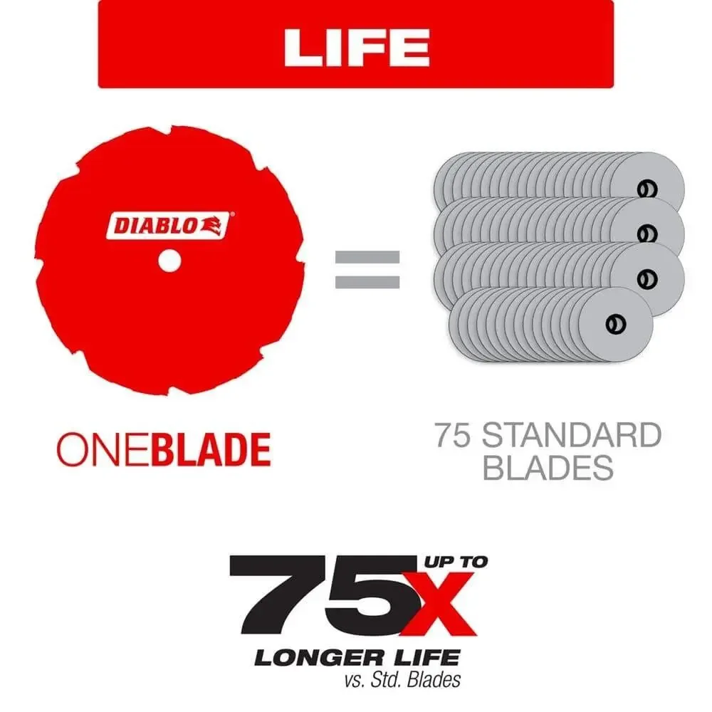 Diablo 7-1/4in. x 44-Teeth TrexBlade Circular Saw Blade for Composites